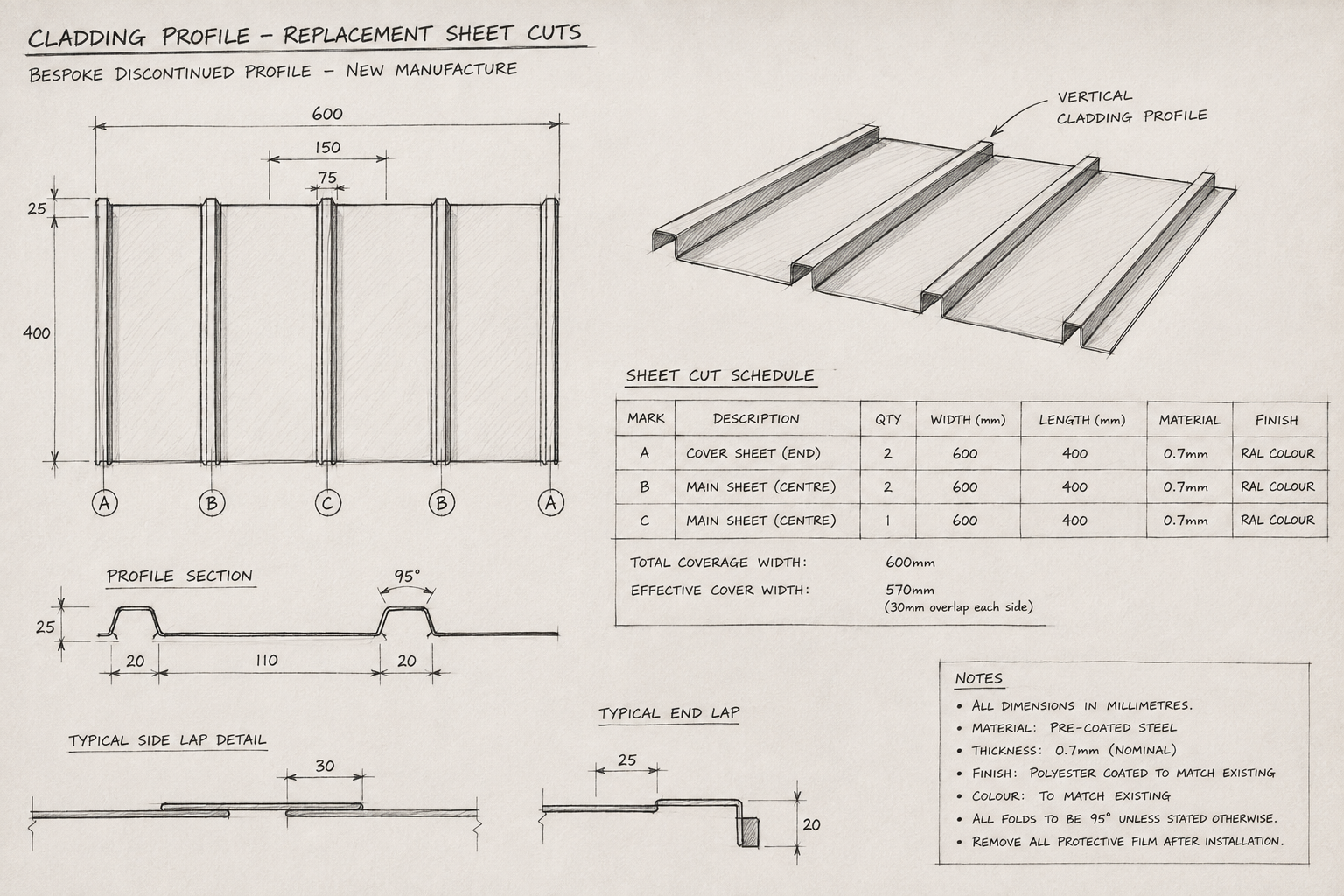 Comparison of original and replicated metal profiles